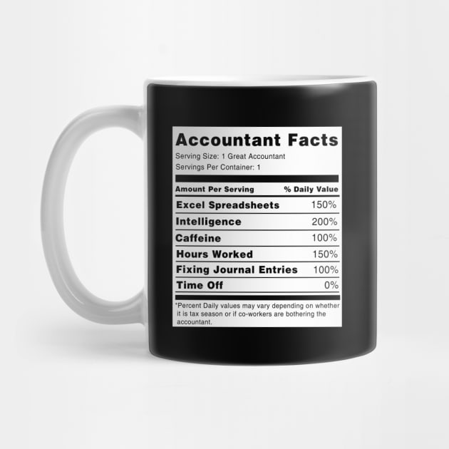 Accountant Facts by swiftscuba